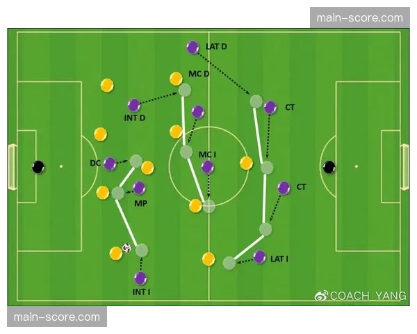 战术史回顾：从穆里尼奥到阿尔特塔，十年间英超跑动热区图的变化